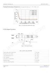 DSC2033FI2-F0037T Datasheet Page 5
