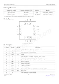 DSC2033FI2-F0039T Datenblatt Seite 2