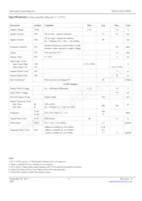 DSC2033FI2-F0039T Datasheet Pagina 4