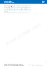 DSF-18-0003 Datasheet Page 3