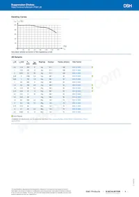 DSH-22-0008 Datasheet Page 3