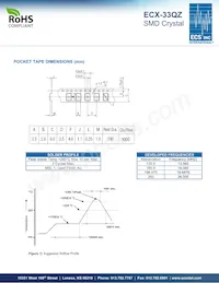 ECS-260-10-33QZ-TR Datasheet Page 2