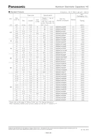 EEE-HC1HR47R Datasheet Page 2