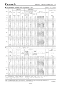 EEE-HD2A4R7P Datasheet Page 2