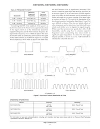 EMI7206MUTAG Datasheet Page 4