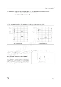 EMIF01-10005W5 Datasheet Pagina 5