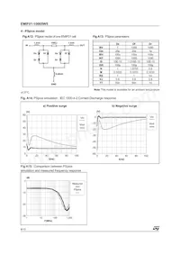 EMIF01-10005W5 Datenblatt Seite 8