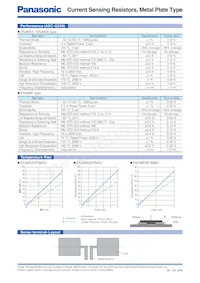 ERJ-MB1SF5M0U Datenblatt Seite 4