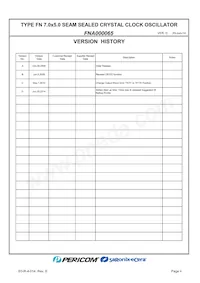 FNA000065 Datasheet Pagina 2