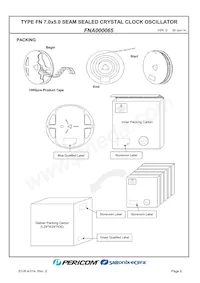 FNA000065 Datasheet Pagina 8