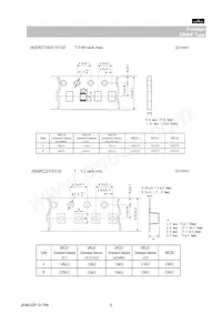 GRM0225C1A680JD05L Datasheet Page 8