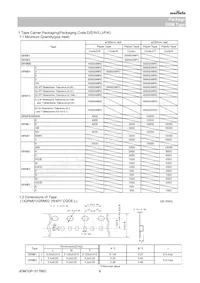 GRM153D80J105ME95D Datenblatt Seite 6