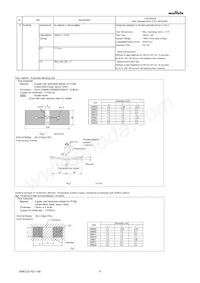 GRM188R61E106KA73D Datasheet Pagina 4