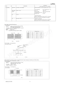 GRM219D80E476ME44D Datasheet Pagina 4