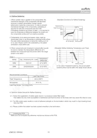 GRM32D7U2E333JW31L Datasheet Page 15