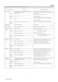 GRT188R60J106ME13D Datasheet Page 3