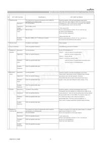 GRT32DC81E335ME01L Datasheet Page 3