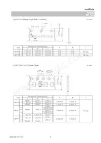 GRT32DR61A226ME01L 데이터 시트 페이지 8