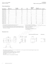 HCM0503-R47-R Datasheet Pagina 2