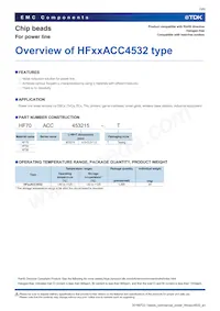 HF30ACC453215-T數據表 頁面 3