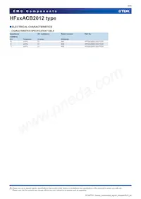 HF50ACB201209-TD25 Datasheet Pagina 6