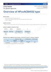 HF70ACB453215-T Datasheet Pagina 3