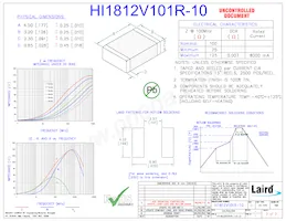 HI1812V101R-10 Datenblatt Cover
