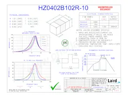 HZ0402B102R-10 Datasheet Cover