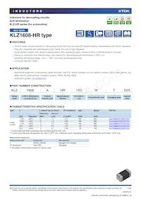 KLZ1608AHR1R0WTD25 Datasheet Cover