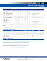 KN3270029 Datenblatt Seite 2