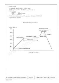 KT2016K26000BCW18ZAS Datasheet Pagina 6