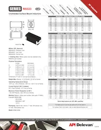 M0820-96K Datasheet Cover