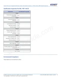 M49470X01825KAN Datasheet Page 4