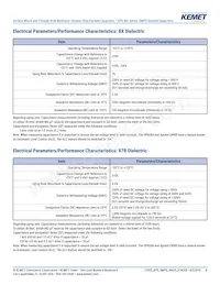 M49470X01825KAN Datasheet Page 6