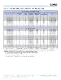 M49470X01825KAN Datasheet Page 8