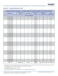 M49470X01825KAN Datasheet Page 9