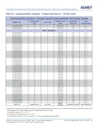 M49470X01825KAN Datasheet Page 10