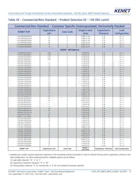 M49470X01825KAN Datasheet Page 11