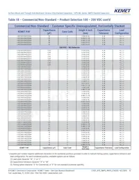 M49470X01825KAN Datasheet Page 12