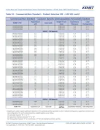 M49470X01825KAN Datasheet Page 13