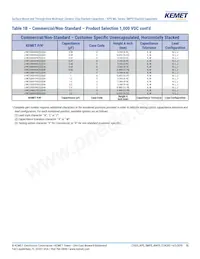 M49470X01825KAN Datasheet Page 15