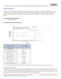 M49470X01825KAN Datasheet Page 16