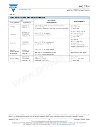 MAL214099819E3 Datasheet Page 12