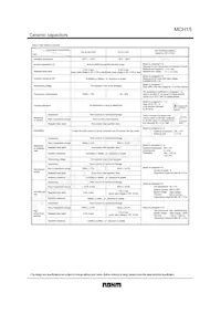 MCH153FN104ZK Datasheet Page 5