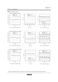 MCH153FN104ZK Datasheet Page 9