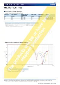 MEA1210LC150T001 Datasheet Page 6