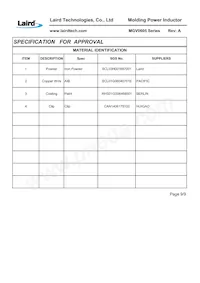 MGV0605220M-10 Datasheet Pagina 11