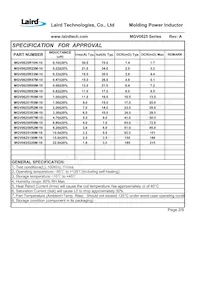 MGV0625R10N-10 Datasheet Page 4