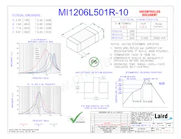 MI1206L501R-10 Datasheet Cover