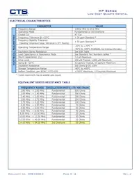 MP024S-E Datasheet Page 3